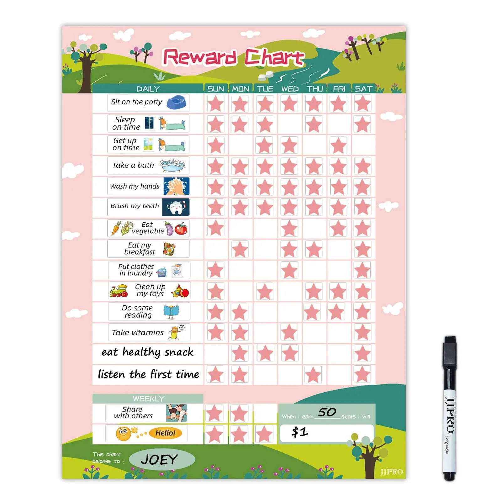 JJPRO Reward Chart for Kids, Dry Erase Routine Chart, Magnetic Behavior Chart for Kids, Star Chart for Kids Behavior at Home. Includes 30 tasks,104 Stars -11“ x 14.5"-Pink