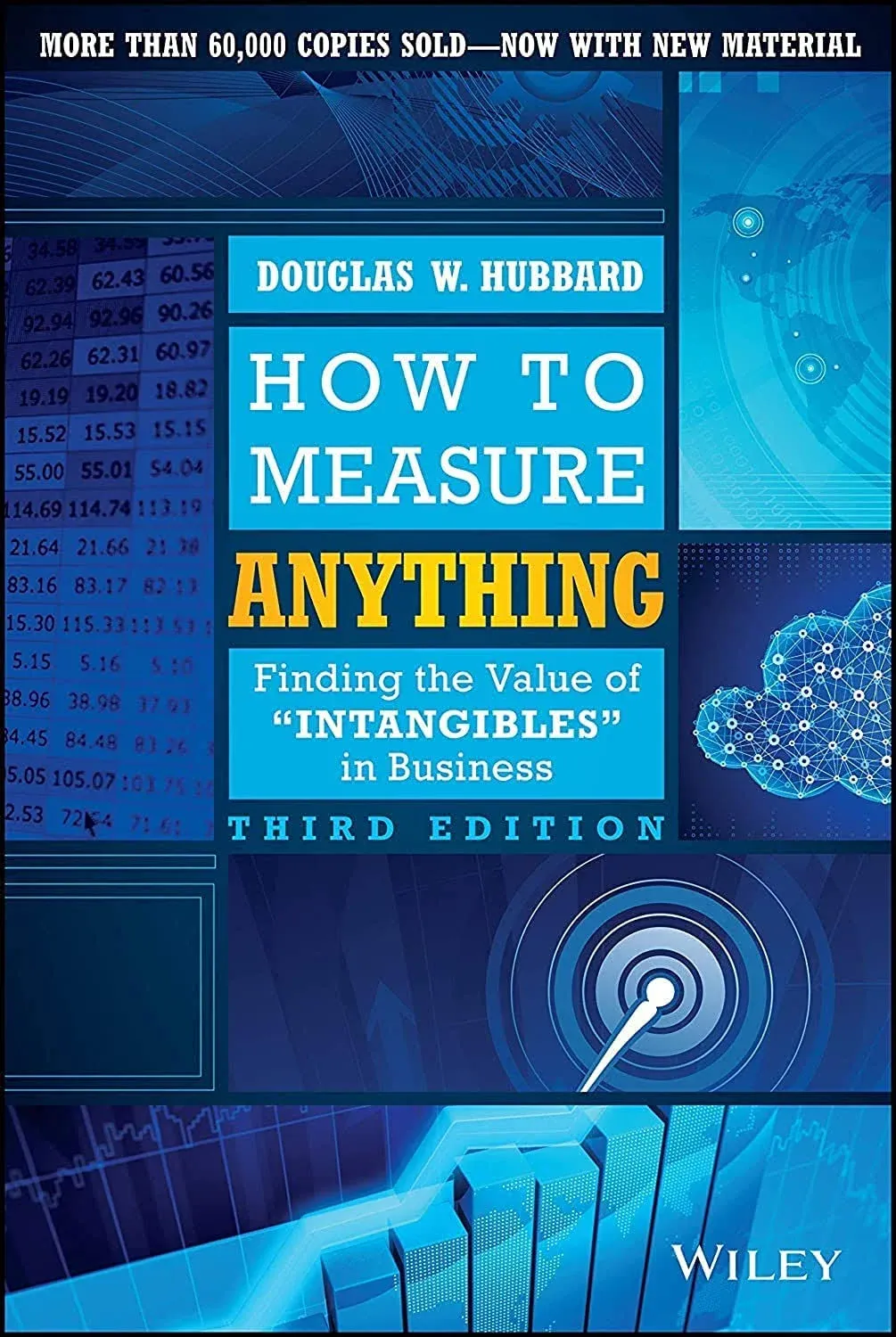 How to Measure Anything: Finding the Value of Intangibles in Business [Book]