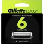 Gillette Labs Razor Blade Refills - Compatible with Exfoliating Heated Razor - 6ct