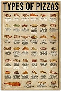 Types of Pizzas Retro Sign Old-Fashioned Kitchen Bar Metal Tin Sign Old-Fashione