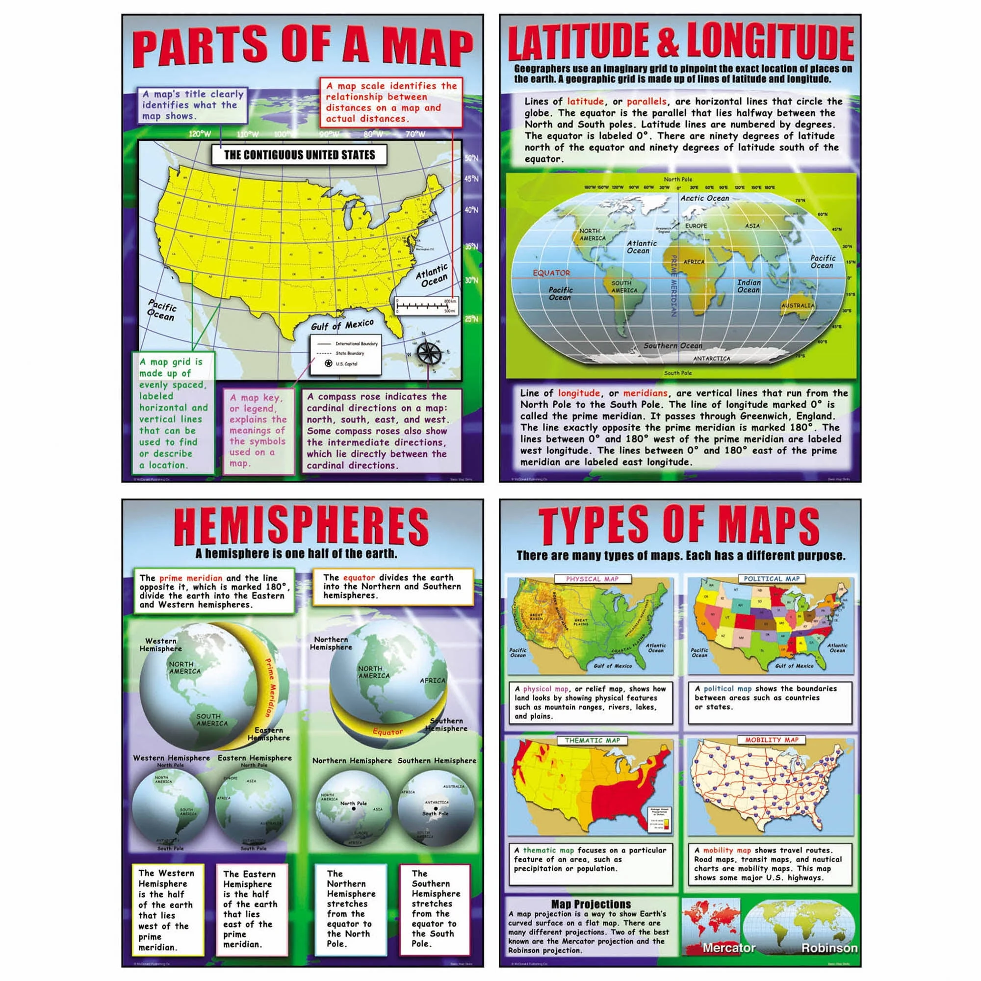 McDonald Publishing Basic Map Skills Posters, Set of 4