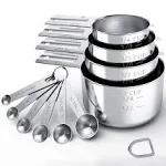 Stainless Steel Measuring Cups &amp; Spoons Set, Cups and Spoons,Kitchen Gadgets ...