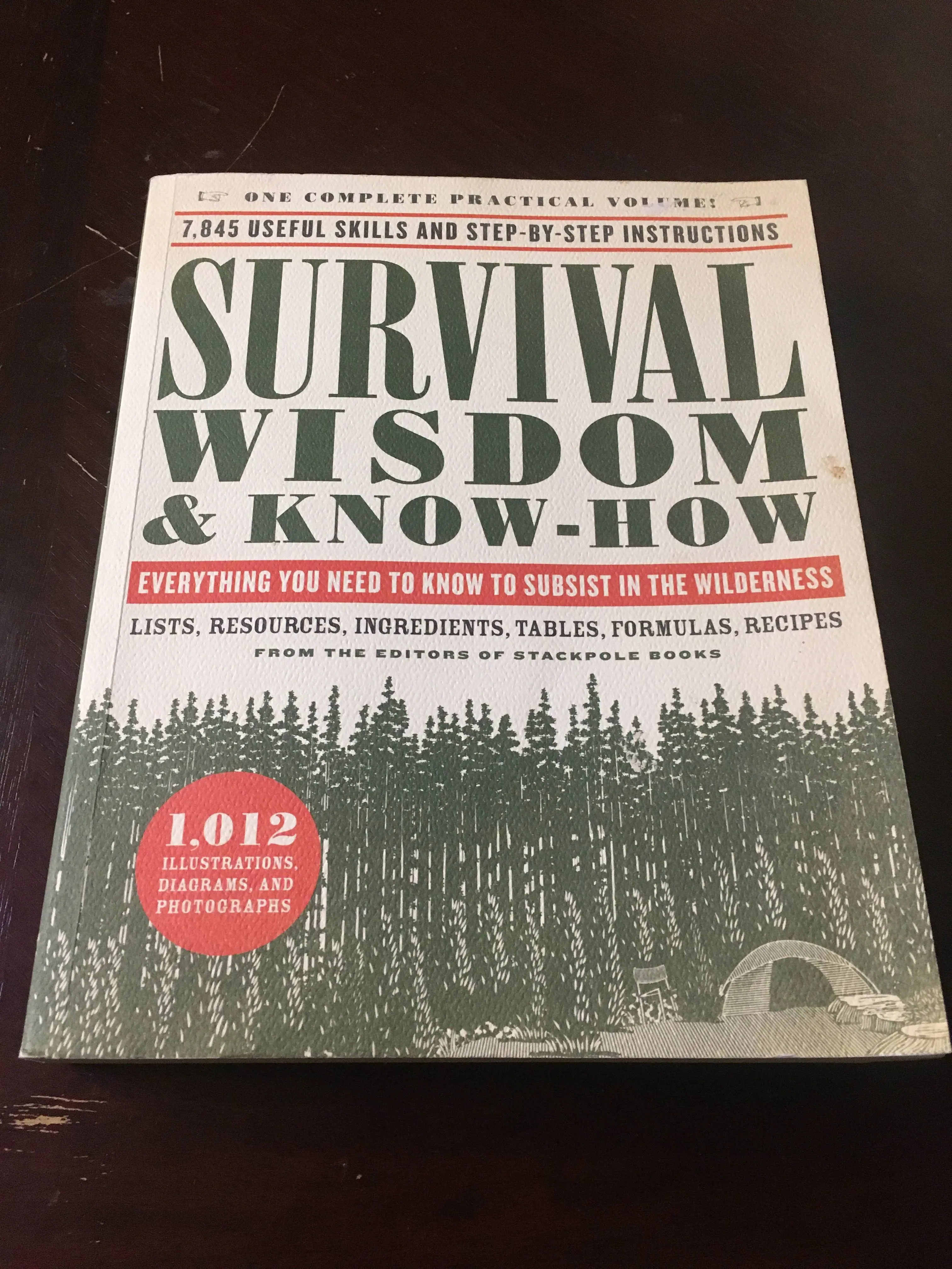 Survival Wisdom & Know-How: Everything You Need to Know to Subsist in the Wilderness