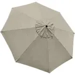 EliteShade USA 9ft 8 Ribs Market Patio Umbrella Canopy Cover