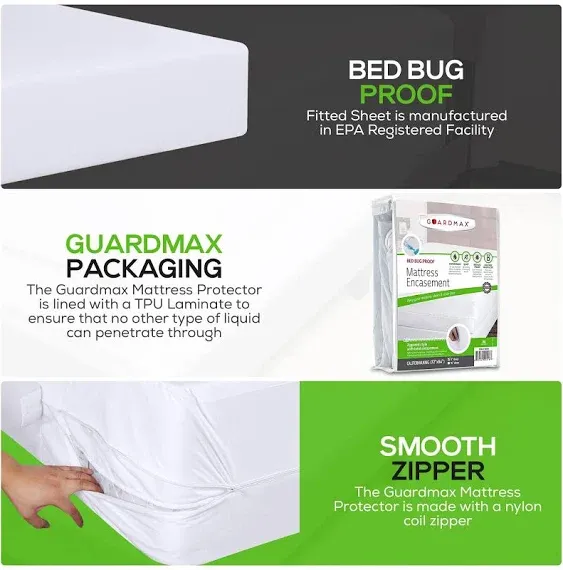 Guardmax Zippered Bed Bug Mattress Protector Encasement - King