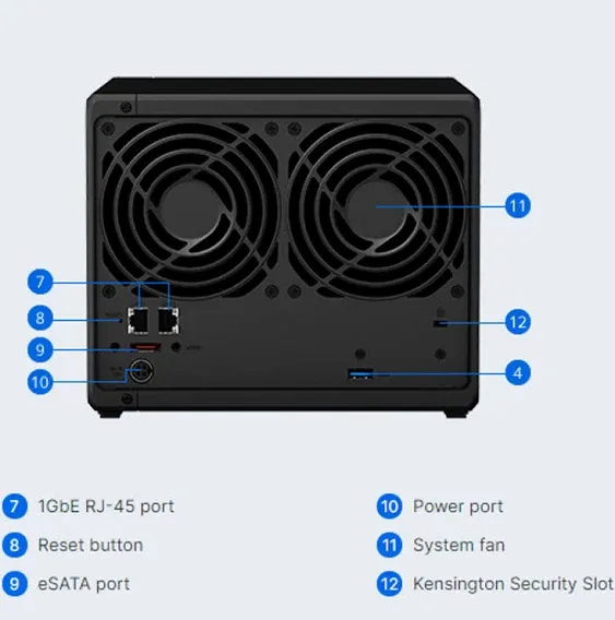 Synology DiskStation DS920+ NAS