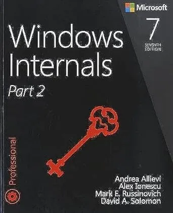 Windows Internals, Part 2