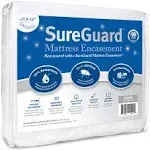 SureGuard Mattress Protector 100% Waterproof