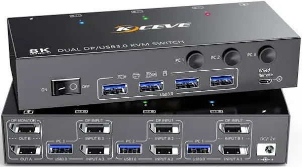 KVM Switch