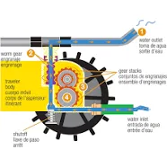 Nelson Traveling Sprinkler