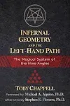 Infernal Geometry and the Left-Hand Path: The Magical System of the Nine Angles [Book]