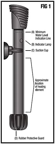 Aqueon Preset aquarium tank Heater - 100W For Up To 40 Gallons