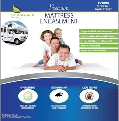 Queen Mattress Protector - Zippered Bedbug Waterproof Mattress Cover, Premium Qu