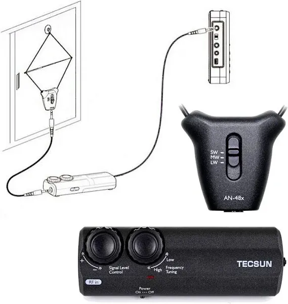 Tecsun AN-48X Indoor Active Loop AM/LW/SW Radio Antenna