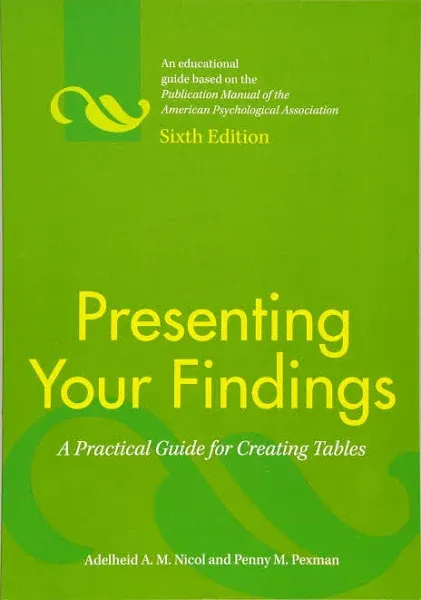 Presenting Your Findings