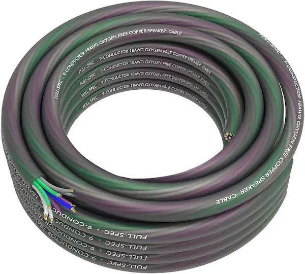 ROCKRIX Speaker Cable 20-Feet 9-Conductor