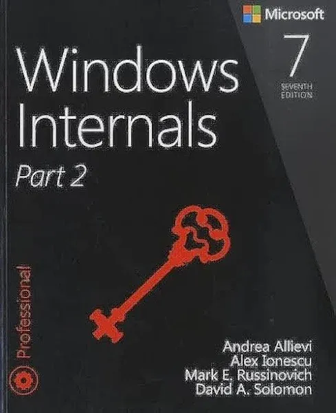 Windows Internals, Part 2