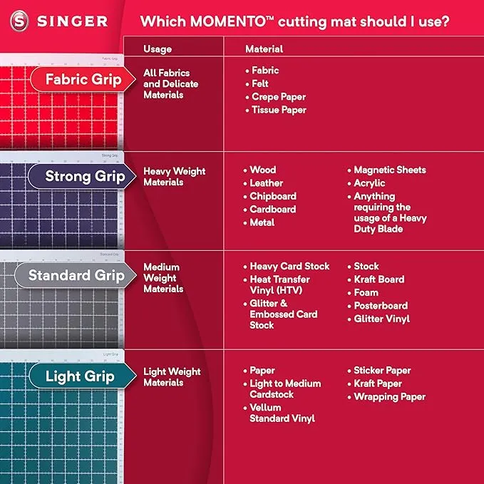 Singer Momento 24 inch x 24 inch Mat Multi Pack (3 ct)