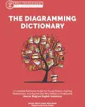 The Diagramming Dictionary: A Complete Course for Young Writers, Aspiring Rhetoricians, and Anyone Else Who Needs to Understand How English Works [Book]