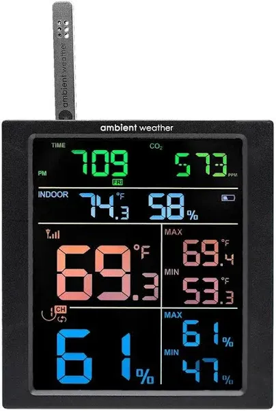 Ambient Weather Ws-1938 W-Fi Home Weather Station with CO2 Monitoring