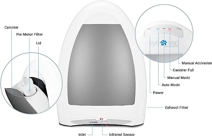 EyeVac Home Touchless Vacuum