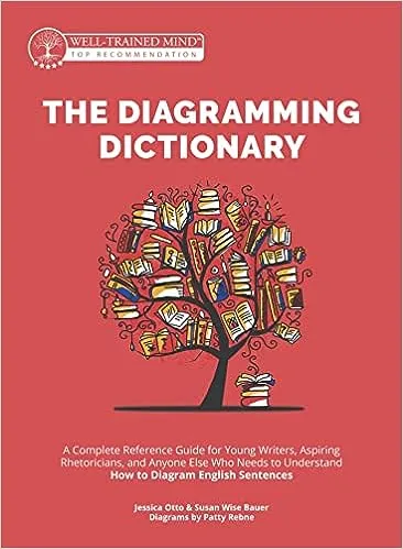 The Diagramming Dictionary: A Complete Reference Tool for Young Writers, Aspiring Rhetoricians, and Anyone Else Who Needs to Understand How English Works (Grammar for the Well-Trained Mind) 