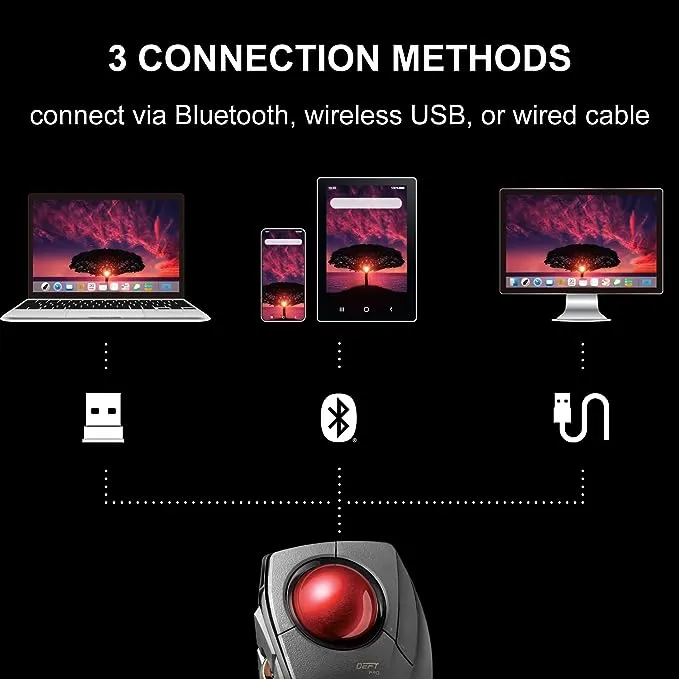 ELECOM DEFT PRO Trackball Mouse, Wired, Wireless, Bluetooth 3 Types Connection, 