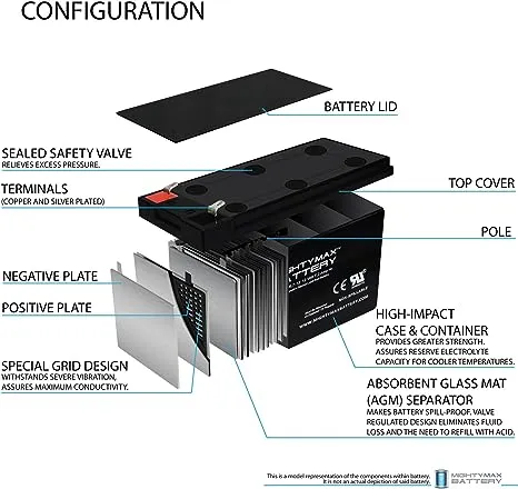 Mighty Max Battery 12v 7ah SLA Replacement Battery