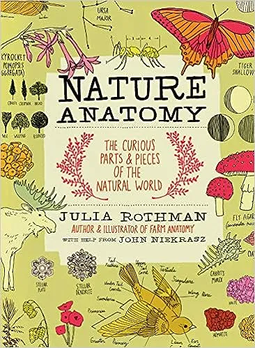 Nature Anatomy: The Curious Parts And Pieces Of The Natural World 