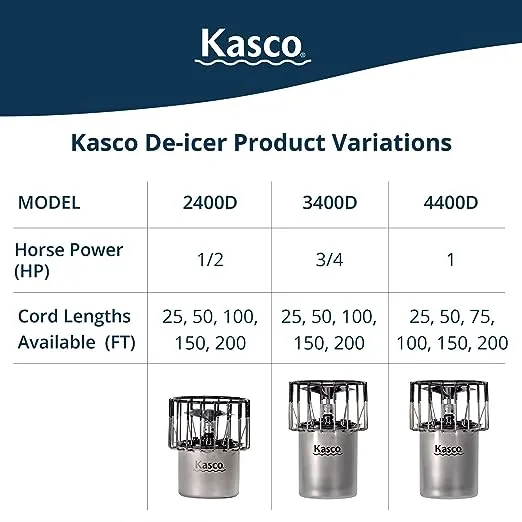 Kasco 1 HP Marine De-Icer