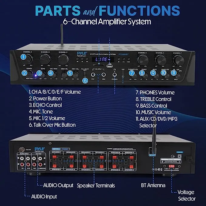 Pyle Pta66bt Bluetooth Home Audio 600 Watt 6 Channel Amplifier Stereo Receiver