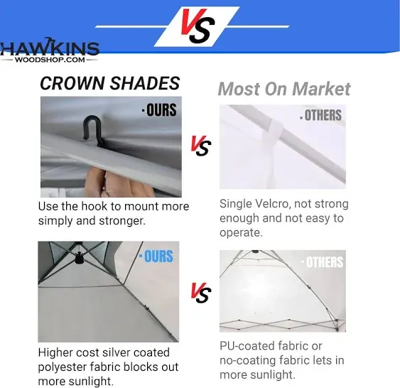 CROWN SHADES SunWall Silver Coated for 10x10 Pop up Canopy Tent, 1 Pack Sidewall Only with Silver Coating (4 Packs, Blue)