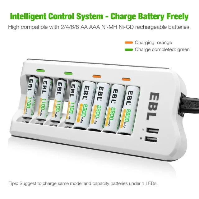 EBL Smart 8 Bay AA AAA Battery Charger for NiMH NiCd Rechargeable Batteries Build-in 2 USB Fast Charging Ports