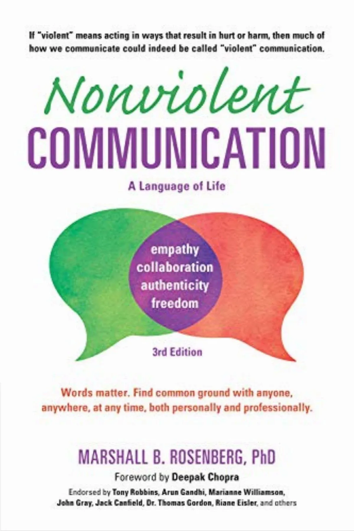 Nonviolent Communication: A Language of Life: Life-Changing Tools for Healthy Relationships (Nonviolent Communication Guides) 