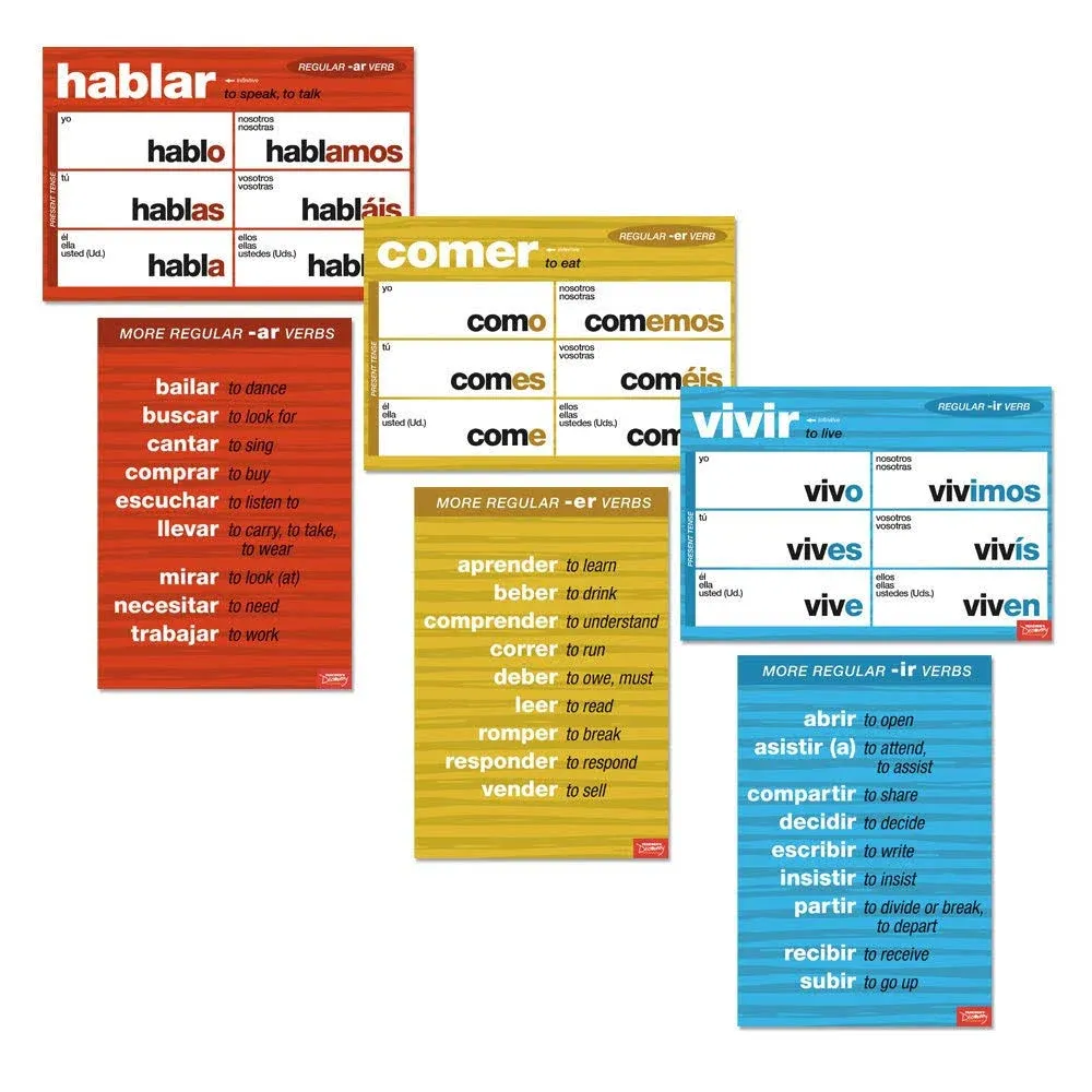 Regular Spanish Verbs Chart Set