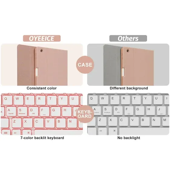 iPad Keyboard Case for iPad 10.2" 9th Gen 2021/8th Gen 2020, iPad Pro 10.5" Built-in Pencil Holder Backlit BT Keyboard Auto Sleep/Wake Function (Rose Gold)