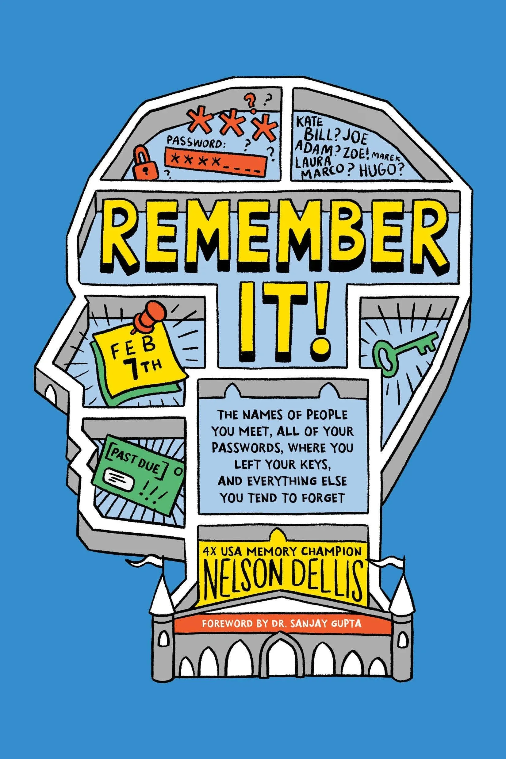 Remember It!: The Names of People You Meet, All of Your Passwords, Where You Left Your Keys, and Everything Else You Tend to Forget [Book]