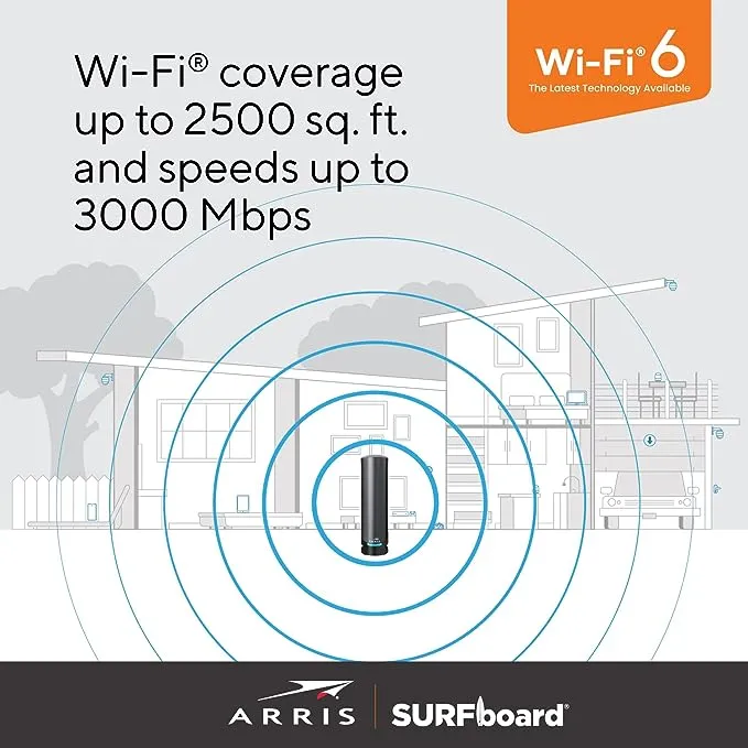 ARRIS - Surfboard G36 - Docsis 3.1 Wi-Fi 6 Cable Modem