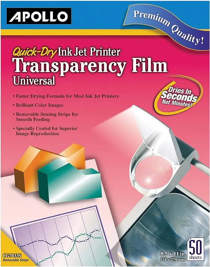 Apollo Quick-Dry Color Inkjet Transparency Film with Handling Strip