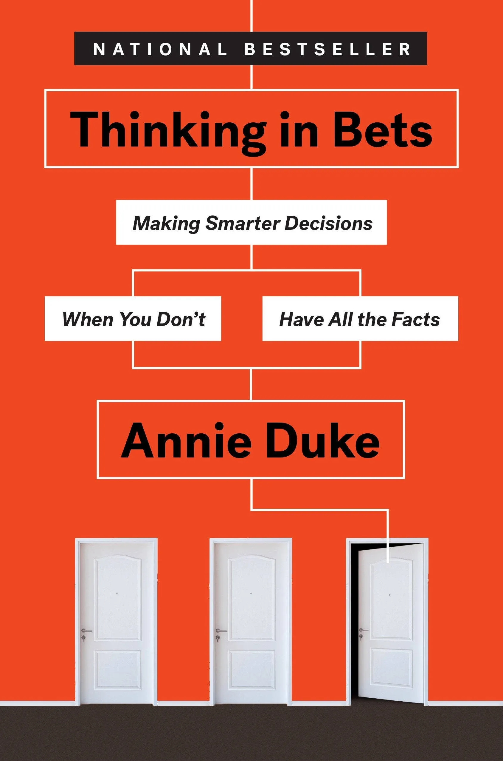 Thinking in Bets: Making Smarter Decisions When You Don't Have All the Facts [Book]