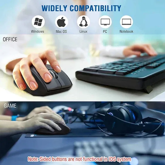 E-YOOSO Wireless Mouse, Computer Mouse 18 Months Battery Life Cordless Mouse, 5-Level 2400 DPI, 6 Button Ergo Wireless Mice, 2.4G Portable USB Wireless Mouse for Laptop, Mac, Chromebook, PC(Red)