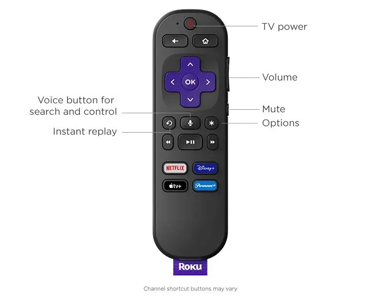 Roku Voice Remote with TV Controls for Roku TV (RCA1R)