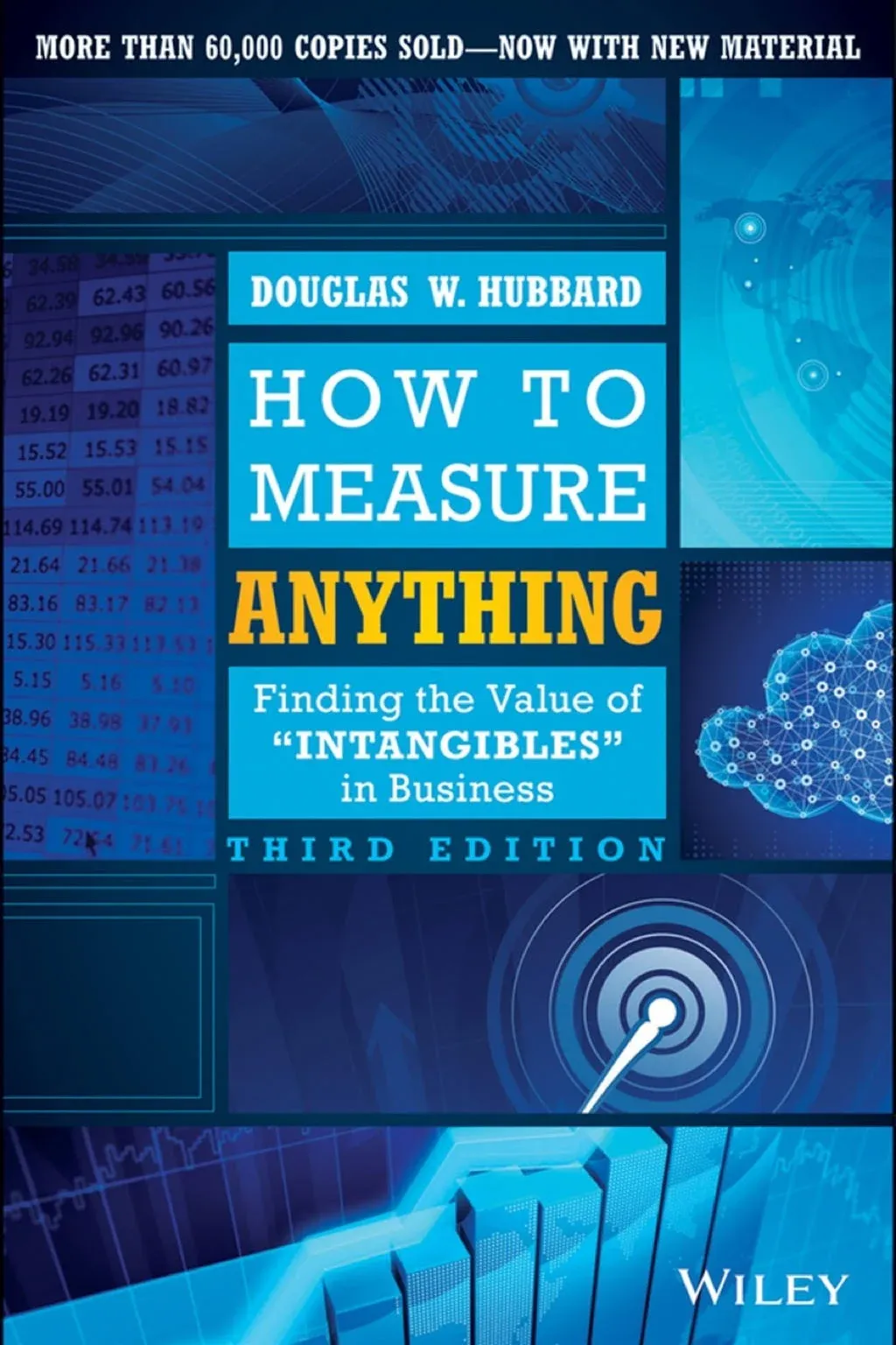 How to Measure Anything: Finding the Value of Intangibles in Business [Book]