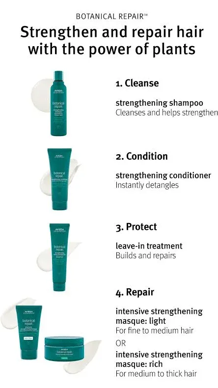 Aveda Botanical Repair Strengthening Leave-In Treatment