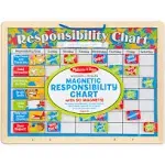 Magnetic Responsibility Chart