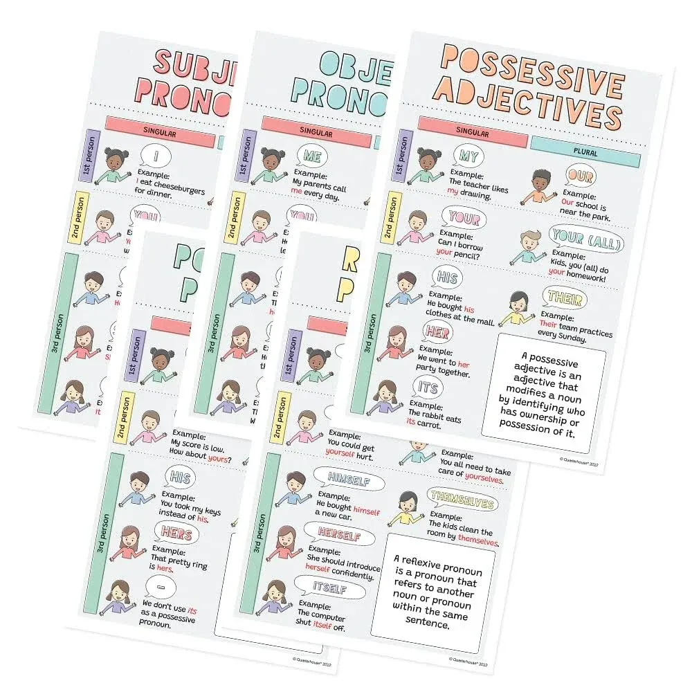 Quarterhouse Five Types of Pronouns Poster Set, English - Language Arts Classroom Learning Materials for K-12 Students and Teachers, Set...