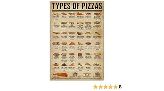 Types of Pizzas Retro Sign Old-Fashioned Kitchen Bar Metal Tin Sign Old-Fashioned 12" X 8" Inches