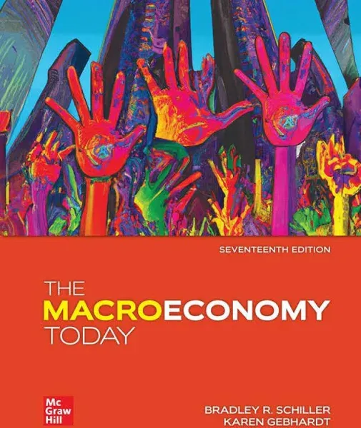 The Macroeconomy Today